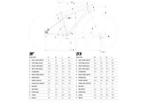 GT Avalanche 27.5 Comp Black 2