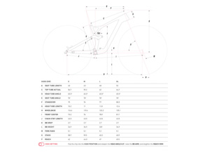 GT Sensor 29 Carbon Pro Gxy 3