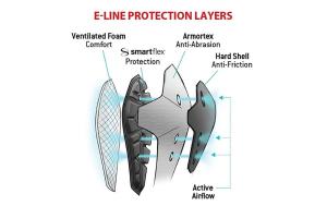G-Form E-Line Knee Guards chrániče kolen 2