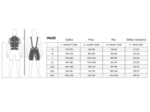 Dres SANTINI Trek Segafredo Long Sleeve GF