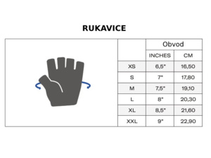 Rukavice SANTINI Raggio Nt Nautica Blue