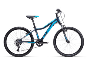 CTM Rocky 2.0 matná petrolejová/bledě modrá