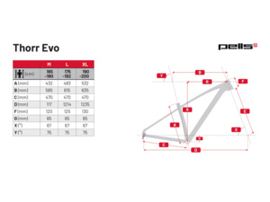 PELLS Thorr Evo Elite