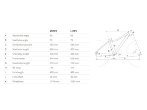 CTM Charisma 5.0 27.5 Matt Light Green/Grey