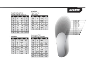 Tretry FLR F121 White