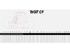 GHOST Riot Trail CF Full Party
