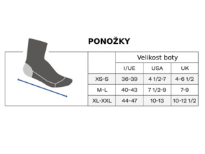 Ponožky SANTINI Cubo Light  Invisible Black