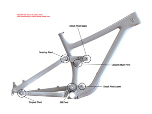 NORCO teardrop type drop-out pivot Range 2016