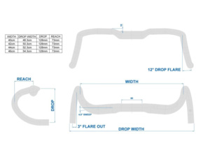 Řidítka RITCHEY Wcs Ergomax