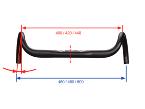 Řídítka FSA Adventure AGX Compact