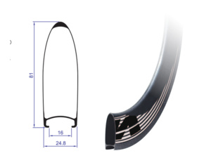 Zapletená kola VISION Metron 81 SL Clincher