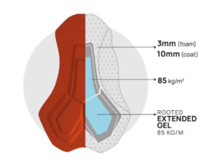 Dámské kraťasy se šlemi SANTINI RTR Brown