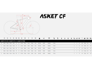 GHOST Asket CF LTD