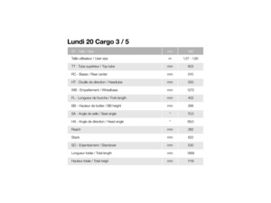 MOUSTACHE LUNDI 20 Cargo 3 800Wh Silk Grey