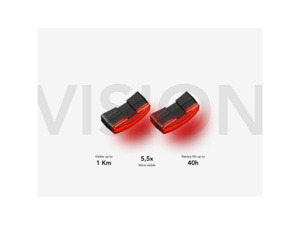 Sada LOOK Keo Blade Vision Upgrade Kit
