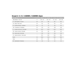 MOUSTACHE Samedi 27 Xroad 4 OPEN 600 Deep Red