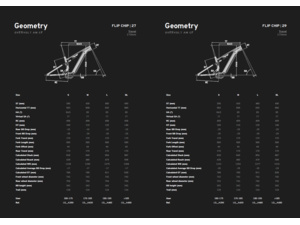 LAPIERRE Overvolt AM CF 6.8 Deep Emerald Green Satin