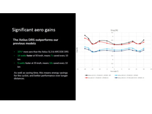 LAPIERRE Xelius DRS 10.0 Paris Stone Beige Glossy