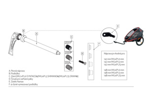 Pevná osa pro vozíky HAMAX 12mm