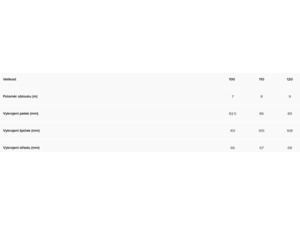 Lyže ATOMIC MAVEN GIRL 100-120 + C 5 GW Lavender