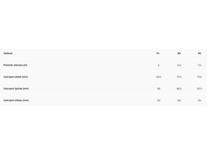 Lyže ATOMIC REDSTER J2 70-90 Red Tension/Black