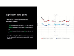 LAPIERRE Xelius DRS 10.0 Translucent Hex Blue