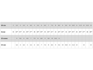 Boty na běžky Fischer XC CONTROL