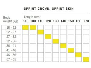 Dětské běžky Fischer TWIN SKIN SPRINT + TOUR STEP IN JR IFP