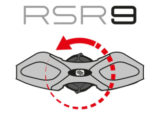 Upínací systém RUDY PROJECT Protera RSR 9